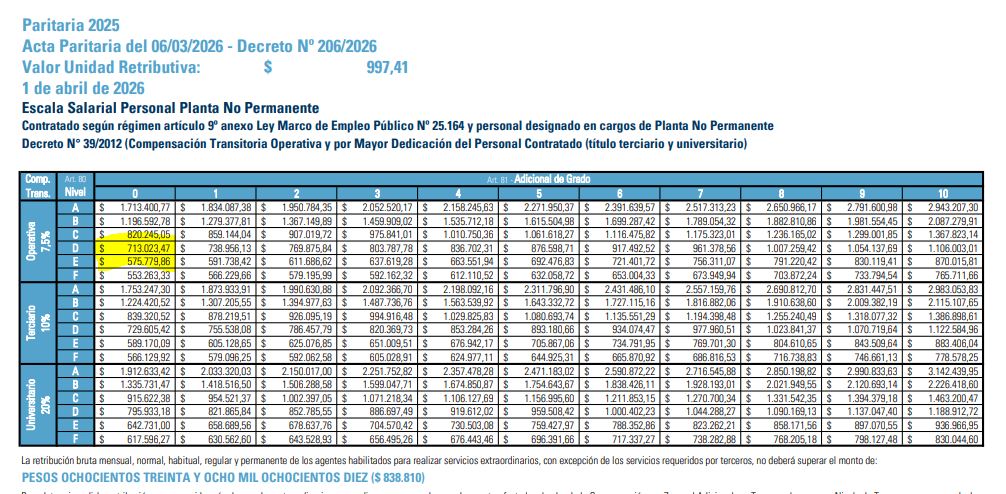 Cindy 🌪 tweet media