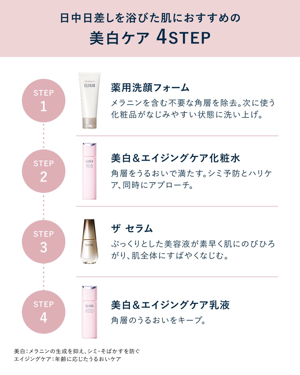 エリクシール tweet media