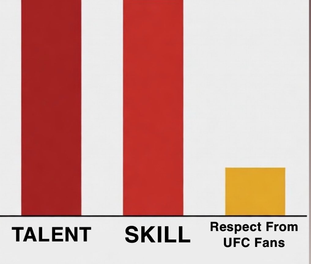 Blind Bear 🐻🕶️ tweet media