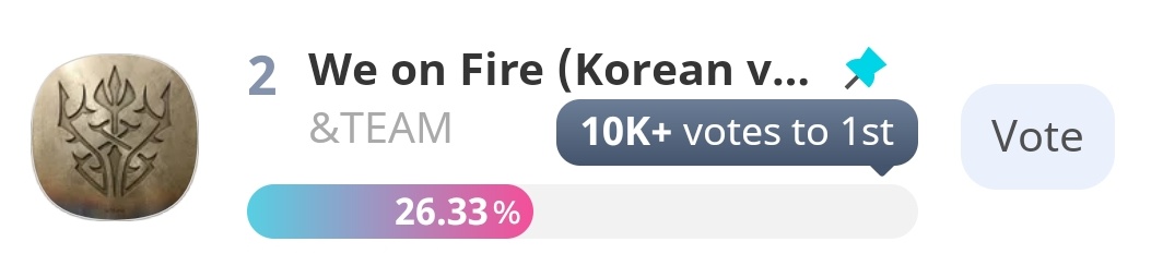 &TEAM VOTING FB 🗳️ tweet media