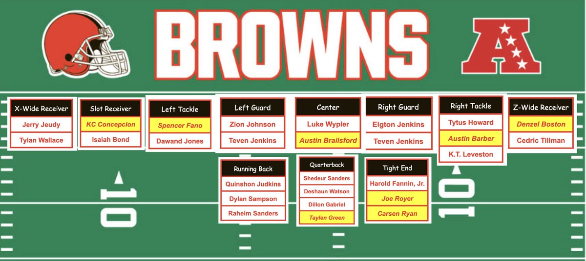 SleeperBrowns tweet media