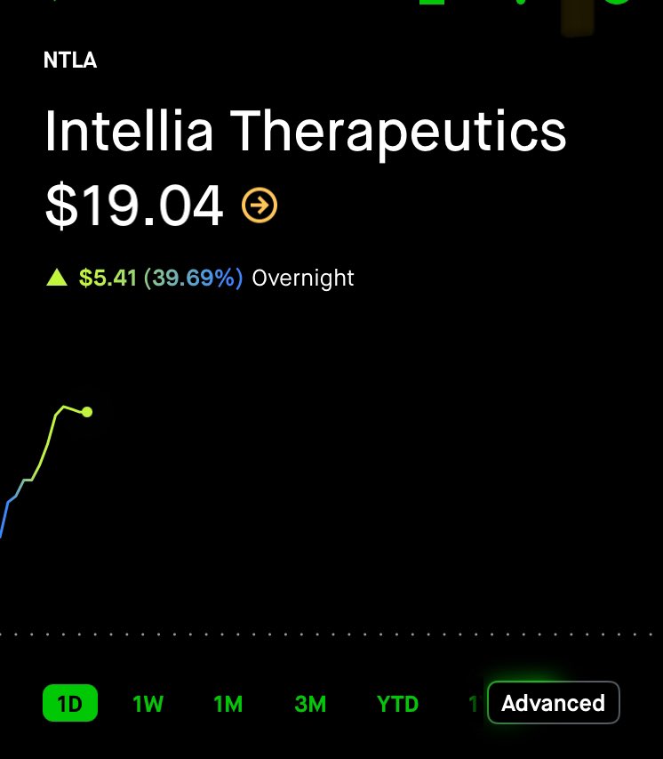 Gene Investing w/Anthony 🧬 tweet media