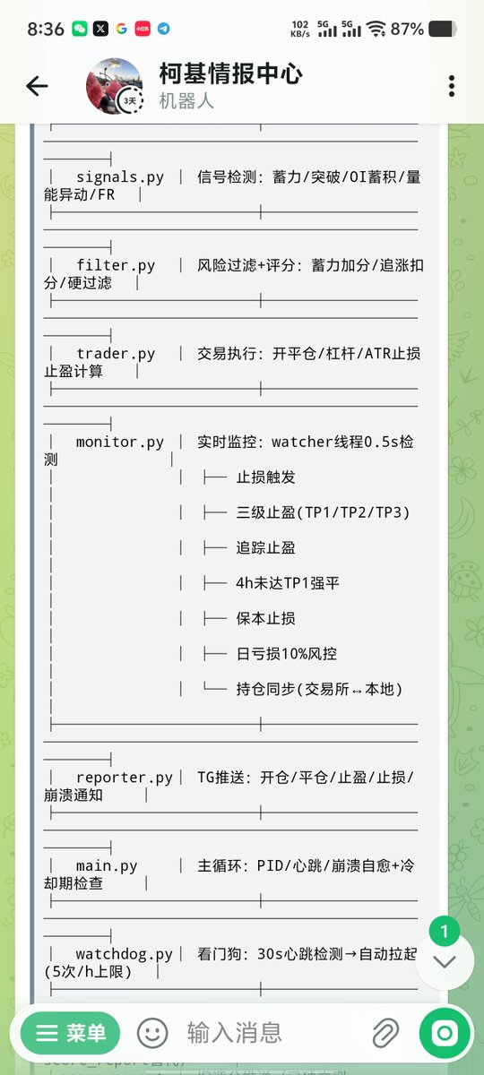 zc88866's tweet photo. 最近我一直沉迷AI全自动交易，也花费了不少时间和精力，目测跑了七天给我盈利了1000，我总结出来几个经验：

1.作为一个程序小白，你想写py脚本一定要用最好的大模型，舍得花钱就用claude，节省成本就用国内Glm5.1大模型，运行很少有报错bug，只要能跑出来就行，后期不要频繁添加各种各样的需求，越简单越稳定，Agent会造成上下文的记忆错乱。

2.接下来我要说核心内容：我写妖币雷达脚本先要模块化构架，就像搭建工作流一样每个模块要独立运行，也可以互相协作，一般都是先扫描合约市场→筛选信号→风险过滤→开仓（ART止盈止损）→平仓报告，我给你示范下图。

3.很多人没有把开仓这个模块弄明白，就是为什么很多人使用AI炒币亏钱的原因。你做多好，做空也好，一定要选一个方向，不要老想双向选择，会让脚本系统复杂化，效果反而不好用，我就是单向做多，设置盈亏比3:1，使用ATR动态止盈止损，动态适应不同波动性，避免过早止损或止盈，一定要加冷却期半个小时，避免同一个币种死循环开单的报错，也可以加一个持仓时间4h，如果没有达到TP1预期就自动平仓，再寻找下一个好信号。要处理好这些细节，脚本才能执行到位！

4.防止脚本进程崩溃要加心跳自愈和看门狗双重保险，我只接一个交易所API，我的脚本平仓动作快到0.3秒了，有时候要学会做减法，如果你加得越多越复杂，响应速度变慢，效率下降📉，节奏慢了半拍，已经不适用快进快出的打法，还要考虑到滑点大和网络延迟，还要继续打磨好这些细节，细节决定成败。

大家有什么问题可以跟我一起交流，祝大家暴富长红！