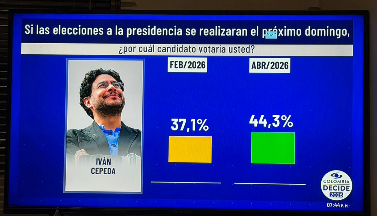 Pacto Histórico Colombia tweet media