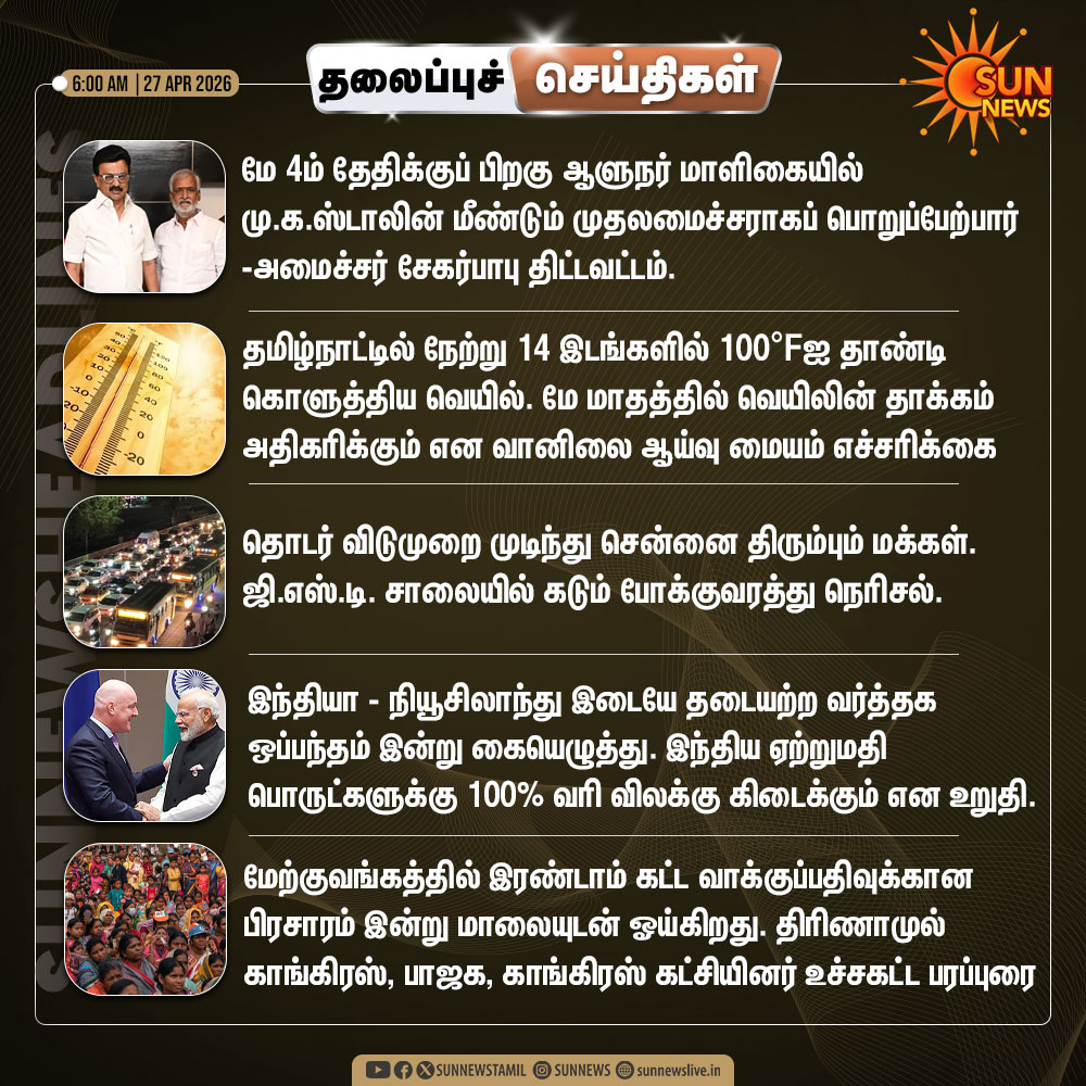sunnewstamil's tweet image. தற்போதைய நேரத்துக்கான தலைப்புச் செய்திகள்

#SunNews | #Headlines