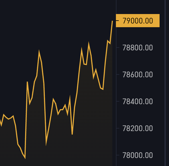 Bitcoin Magazine tweet media