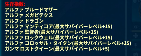 AoiShibafu_ARK's tweet image. アルファクリアで満足していたけど
よくよく考えたら
２キャラがまだ
しかもメインが...
ガンマ状態だった💦

ロスコロレッドハンド😢

#ARK #ASA 
#ARKSurvivalAscended