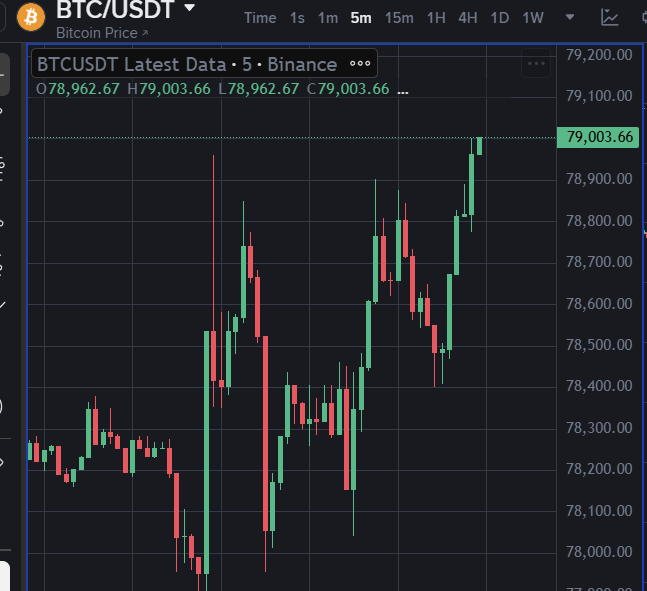 64비트사령부⚡️ tweet media
