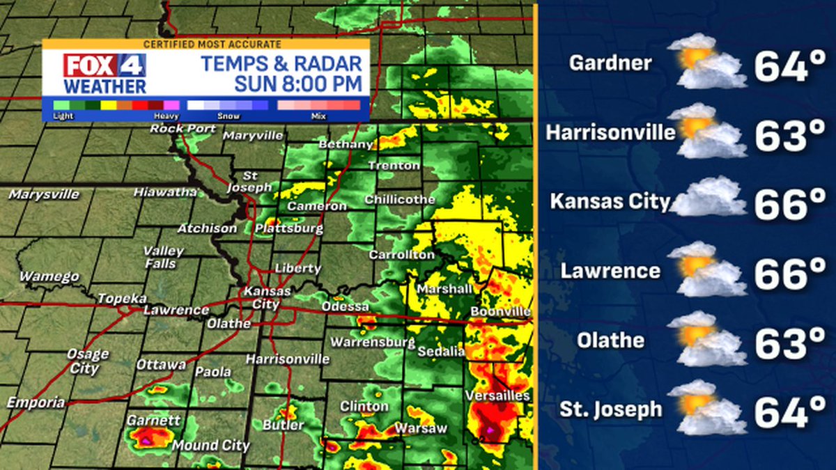 fox4wx's tweet image. Here are the latest weather conditions around #KC #mowx #kswx #kcwx #fox4kc