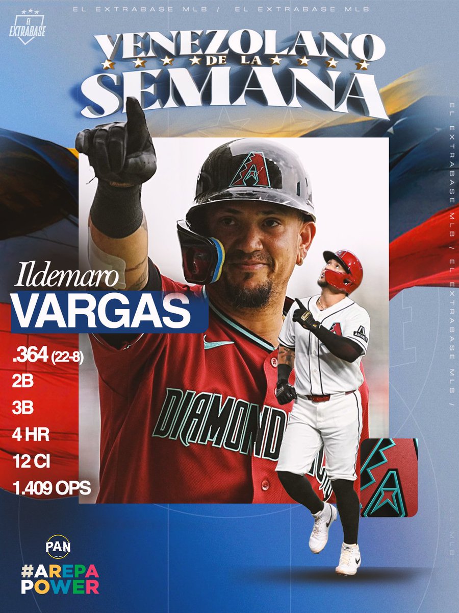 ¡CARIPITO! 

¡Ildemaro Vargas tiene 20 juegos en la temporada y en todos ha dado al menos un hit! 

Es nuestro #VenezolanoDeLaSemana. Presentado por <a href="/PAN_IntlUS/">PAN US</a>. ¡Alimentamos la pasión por el deporte! 

#Dbacks | #ElExtrabase⚾️🇻🇪