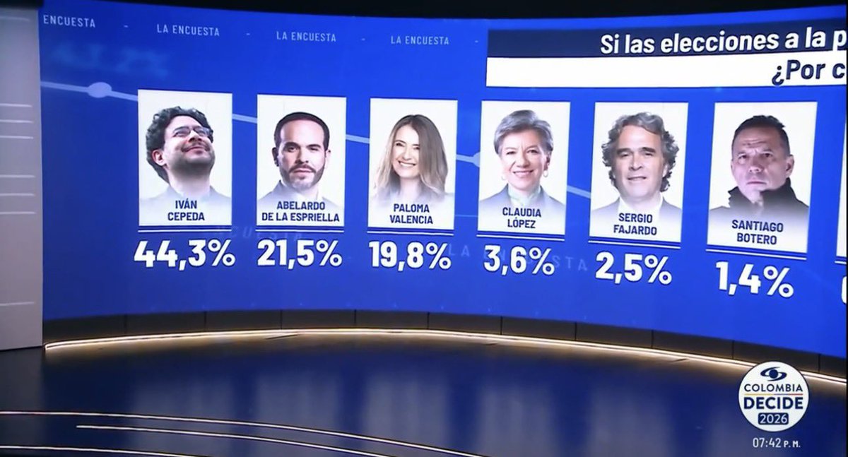 Jorge Castillo tweet media