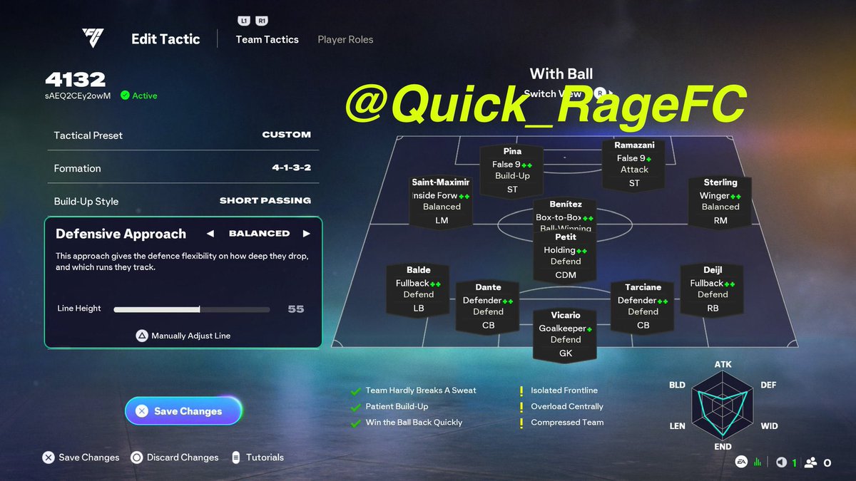 Killer Fut Trading tweet media