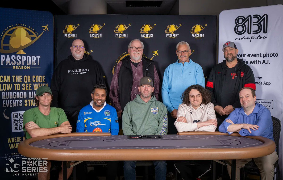 RGPokerSeries's tweet photo. Final Tables around the country! 💰

Follow along via @PokerNews. ✍️

Be ready for your next tournament with poker coaching from @clcpoker by @ChancesCards! 🧠 

$23,278 up top at @HollywoodPenn: https://t.co/ZeKaXlhocL

$65,104 up top at @HorseshoeIowa: https://t.co/kdgMMhXt9L https://t.co/RBZSzgcqP2