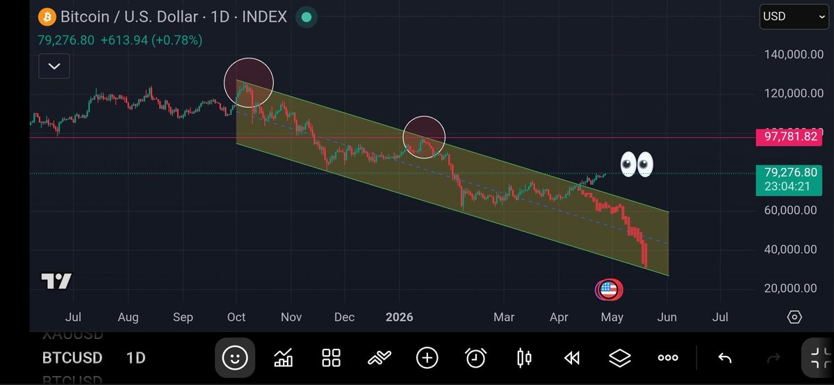 degeneRgr tweet media