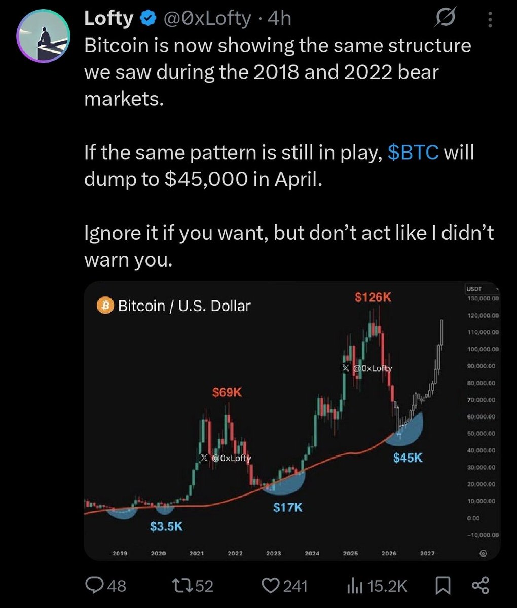 degeneRgr tweet media