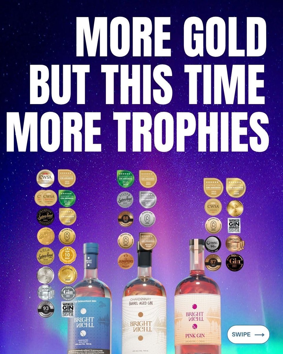 brightnightgin's tweet photo. #BrightNightGin #TasmanianGin #WildTasmanianGin #PinkGin #BarrelAgedGin 
#AwardWinningGin #CraftGin #GinLovers #SpiritAwards #Ginuary2025 #AustralianDistillers
#CocktailBook #GinKit #SmallBatchGin #AuroraAustralis https://t.co/O7Q385GV5H