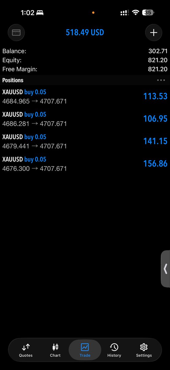 AstuceFx tweet media