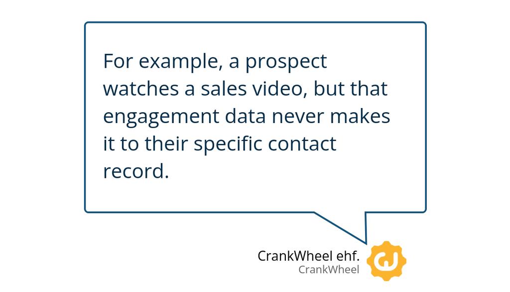 crankwheel's tweet image. For example, a prospect watches a sales video, but that engagement data never makes it to their specific contact record.

Read the full article: Your Sales Video Platform's CRM Integration Is Probably Broken
▸ lttr.ai/AqgrT

#CRM #Sales #SalesVideo