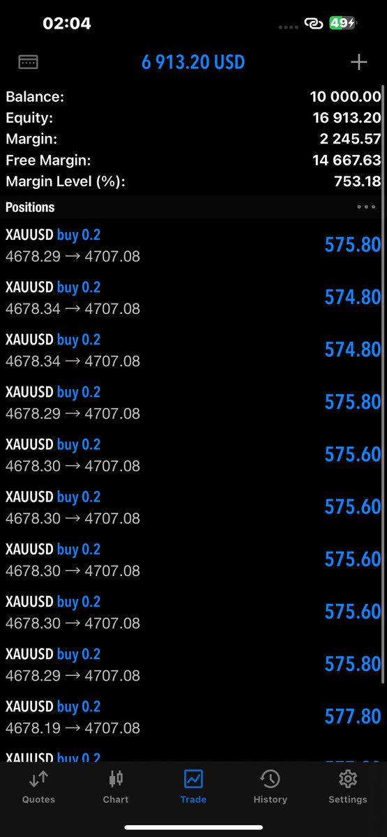 IQ 400 | Dr. CryptoSniperlord LordCrypto tweet media