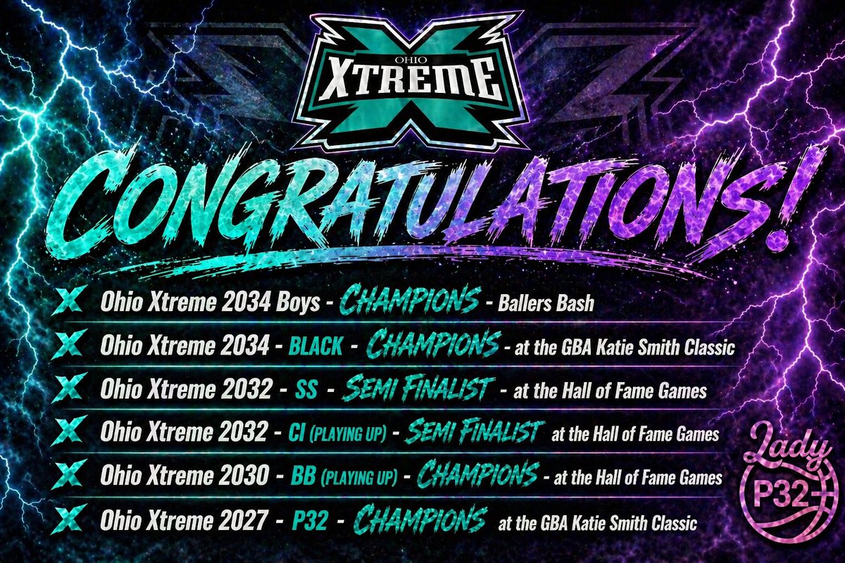 Ohio Xtreme tweet media