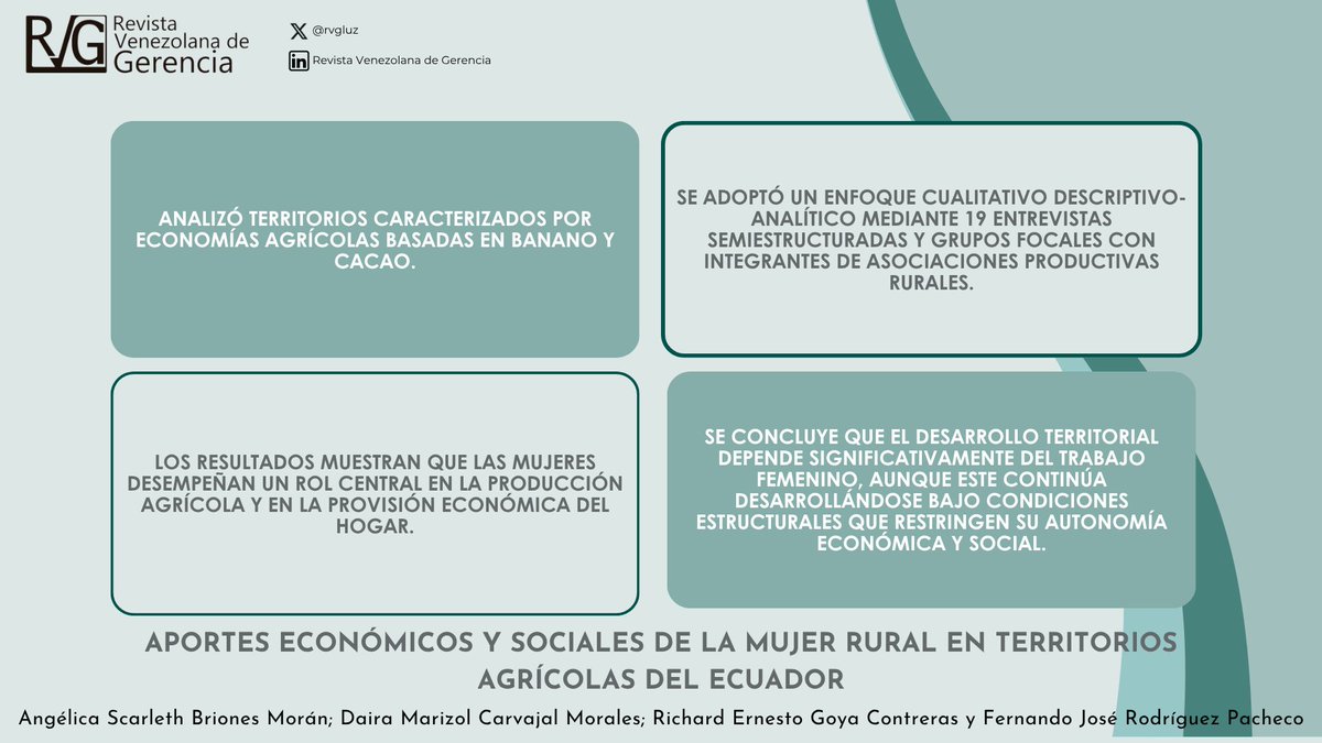 RVG (Revista Venezolana de Gerencia) tweet media