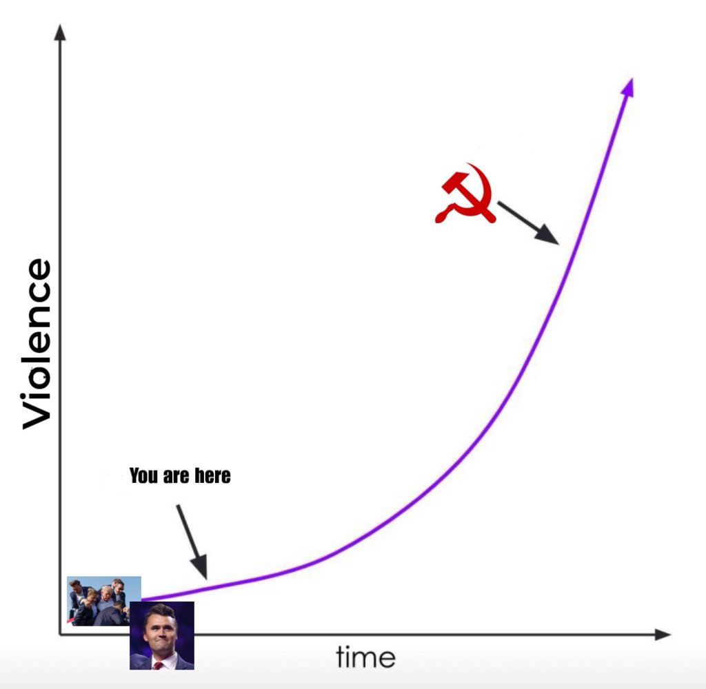 Cam Higby 🇺🇸 tweet media