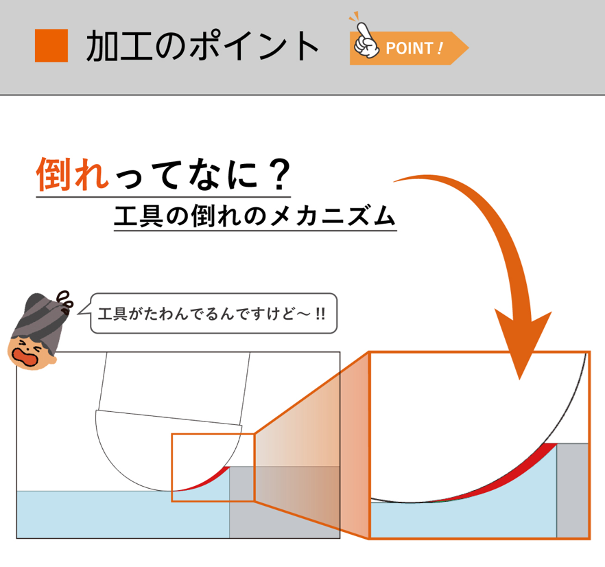 日進工具株式会社 tweet media