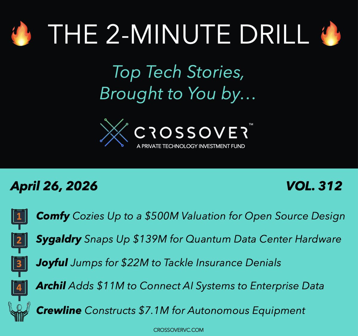 Crossover VC tweet media