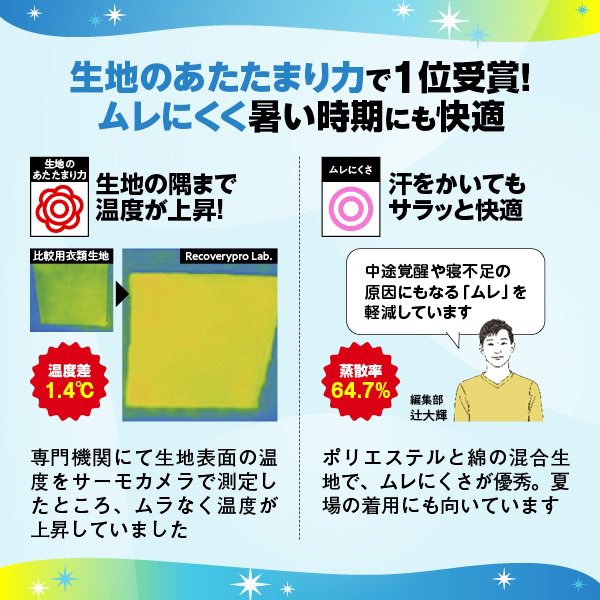 MONOQLO編集部【公式】テストするモノ批評誌 tweet media