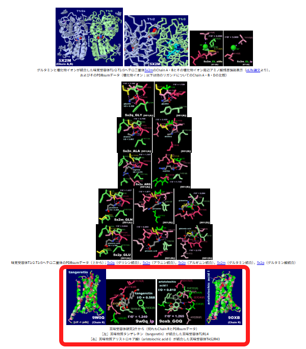 本間善夫 - 科学コミュニケーター tweet media