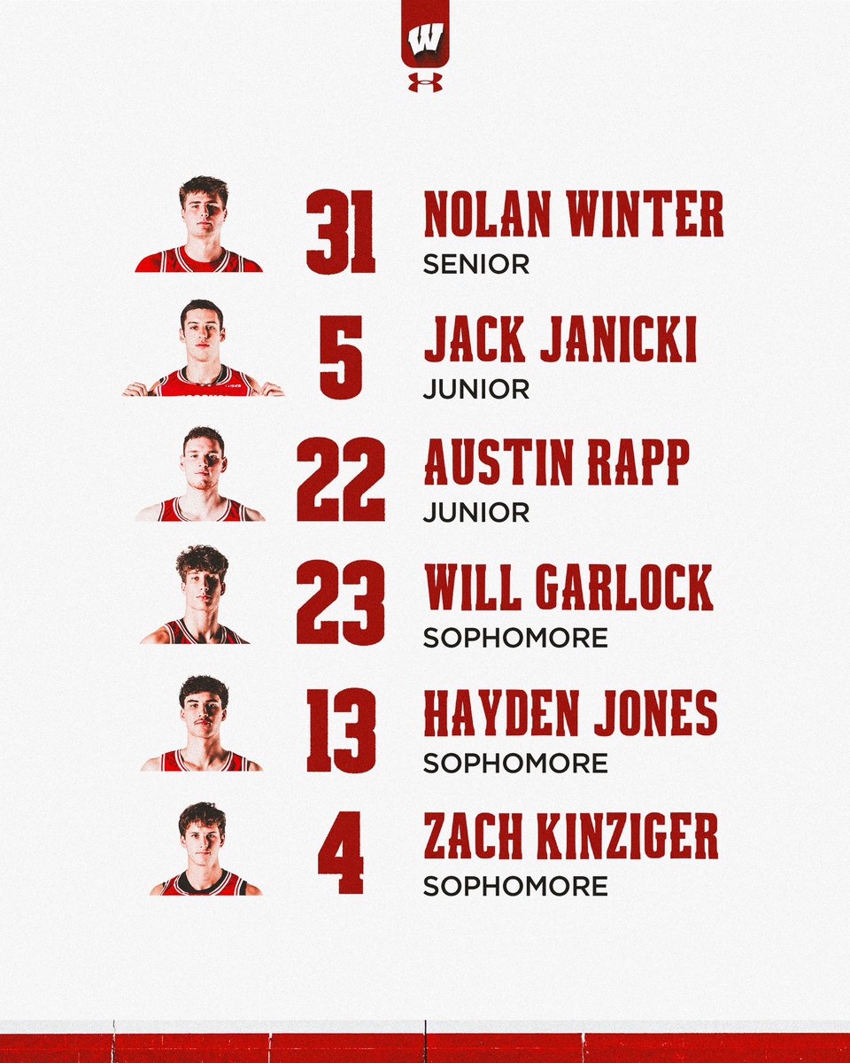 Wisconsin Basketball tweet media