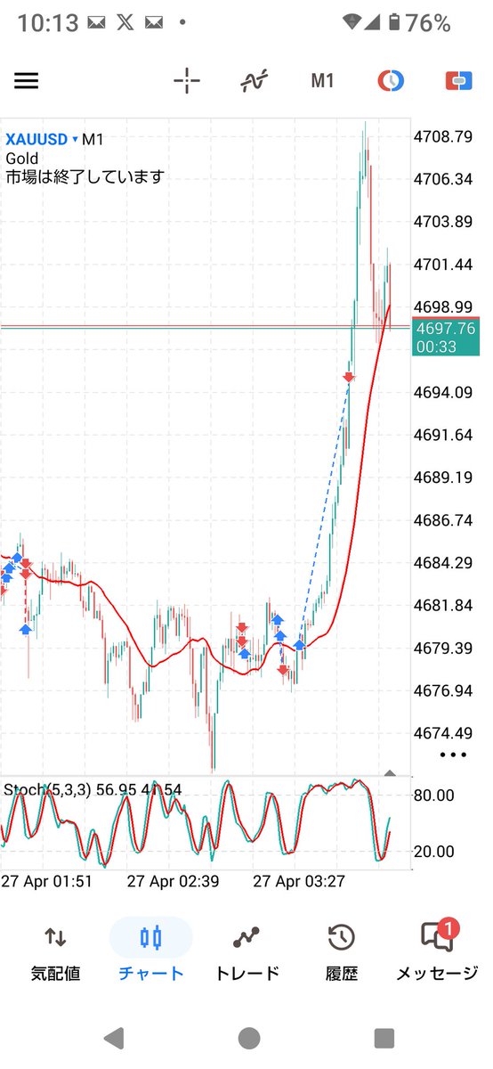 ゴールド✨スキャルパー コウタ (kouta2020) tweet media