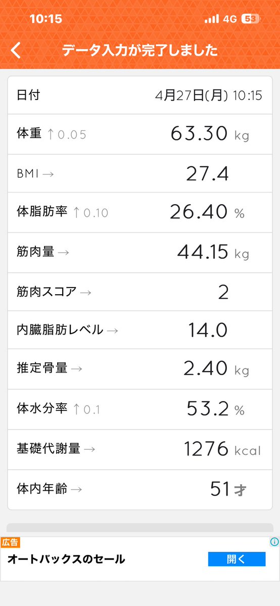 今日の体組成。
今日は4/『27』で、10時台アプリ同期まだ。