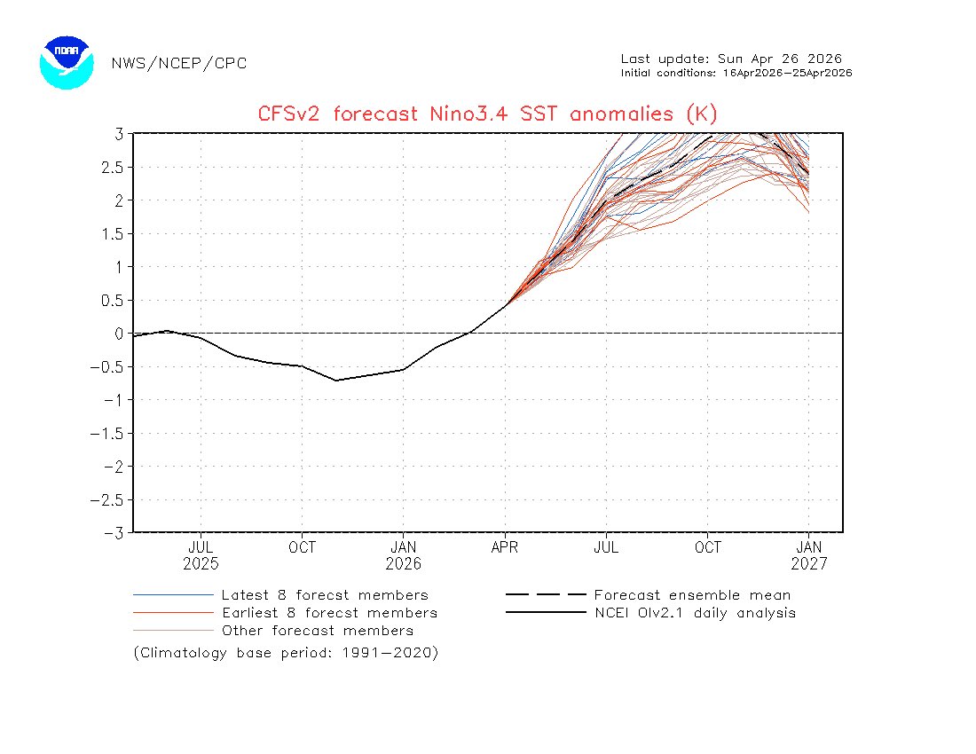Jeff Berardelli tweet media