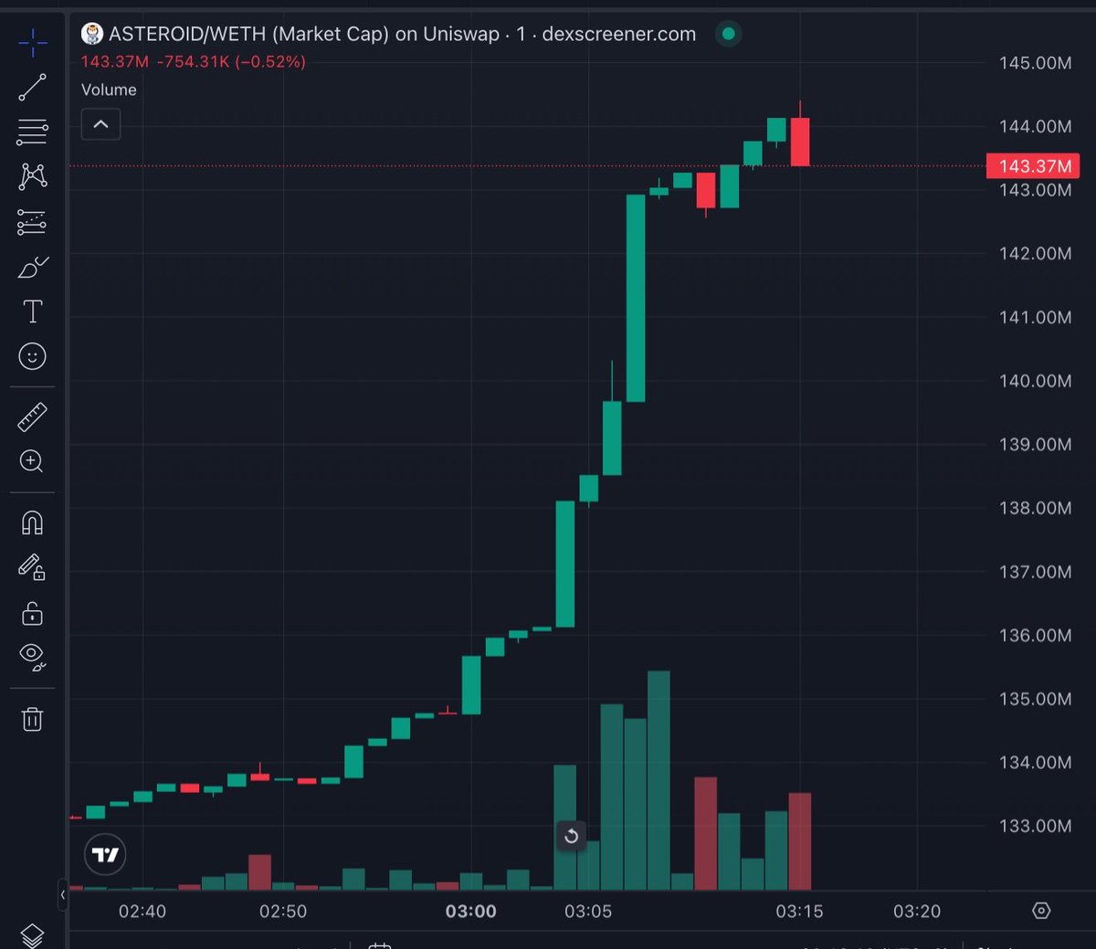 Sr Peters tweet media