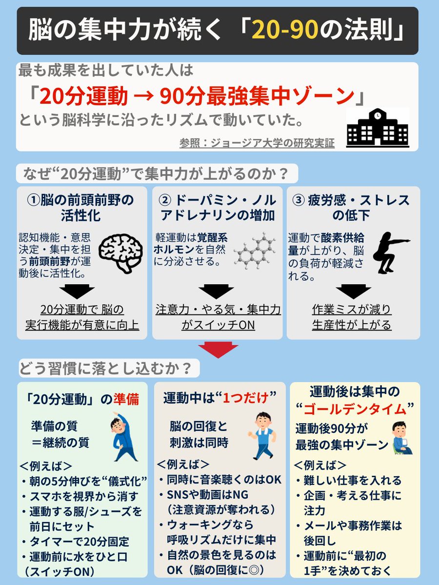 いわたろう|習慣百科 tweet media