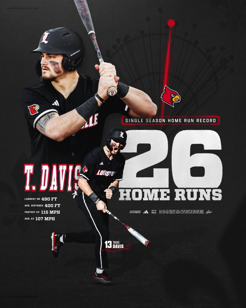 Louisville Baseball tweet media