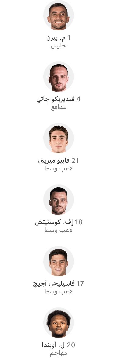 قائمة اللاعبين الي لازم يبيعهم الحمير عشان يقدر يرجع نادي كبير