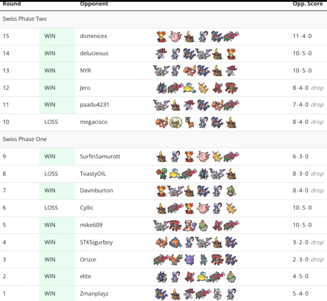Jrassicvgc tweet picture