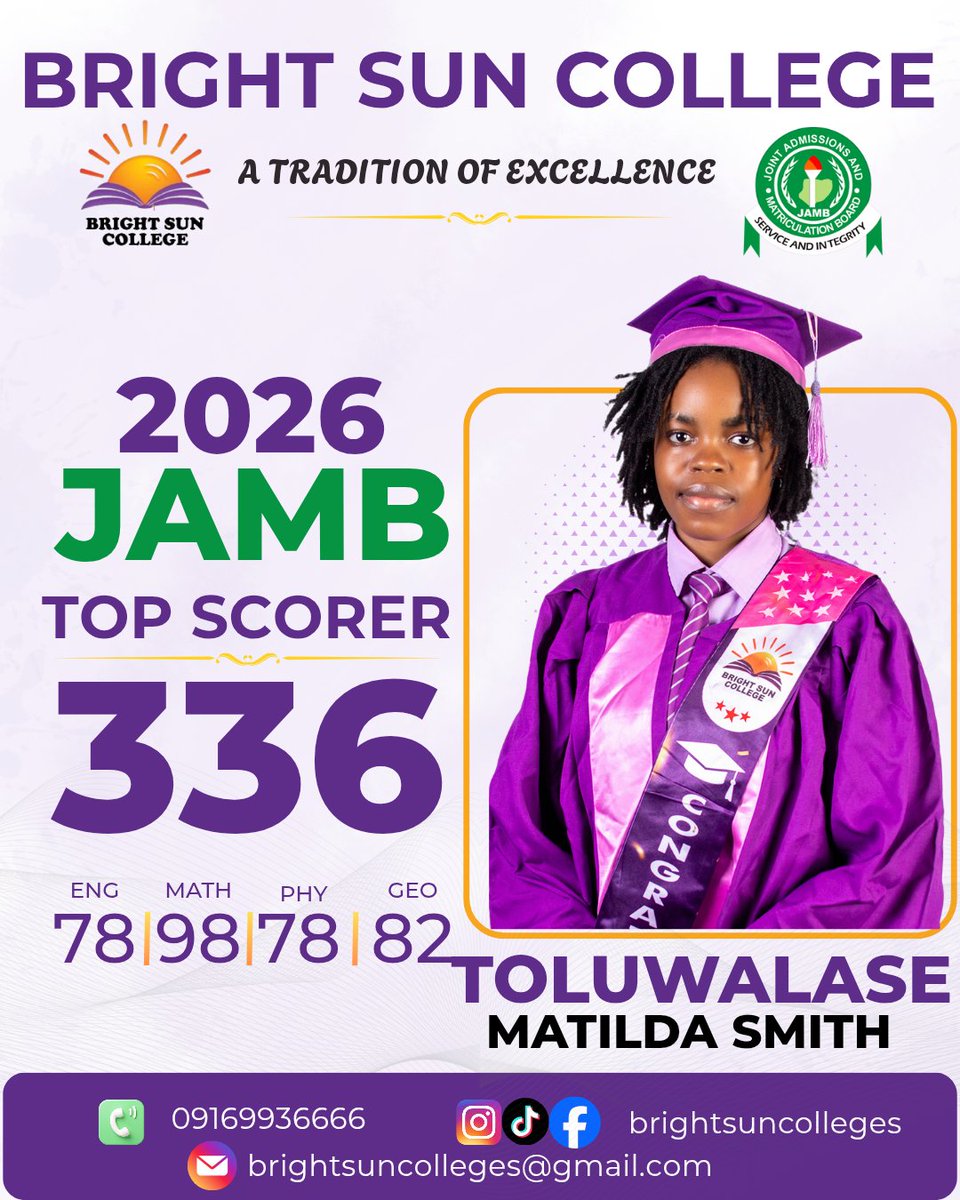 nticlagos's tweet photo. 336 in JAMB 2026. Congratulations Toluwalase Matilda Smith, you have set the bar high with an outstanding performance, and it shows what focus, consistency, and the right support can do.✨🥳

#jamb #jamb2026 Connect with us: https://t.co/IShuTCev0S

📞09169936666 https://t.co/Zkt1E8MiJS