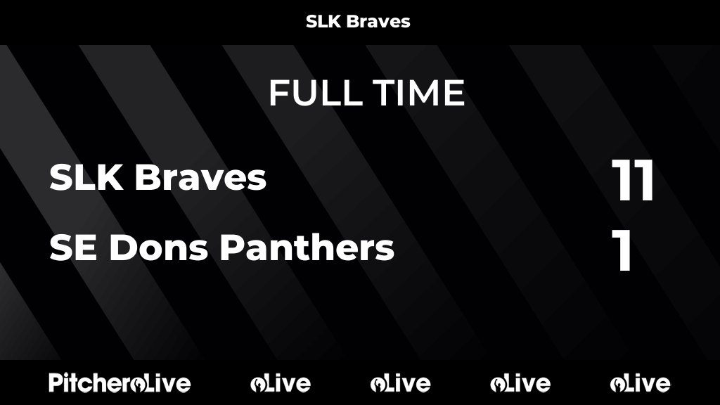 SLKingsFC's tweet photo. FULL TIME: SLK Braves 11 - 1 SE Dons Panthers
#SLKSED #Pitchero
https://t.co/SF7Hop2b46 https://t.co/0UulNGSTiH