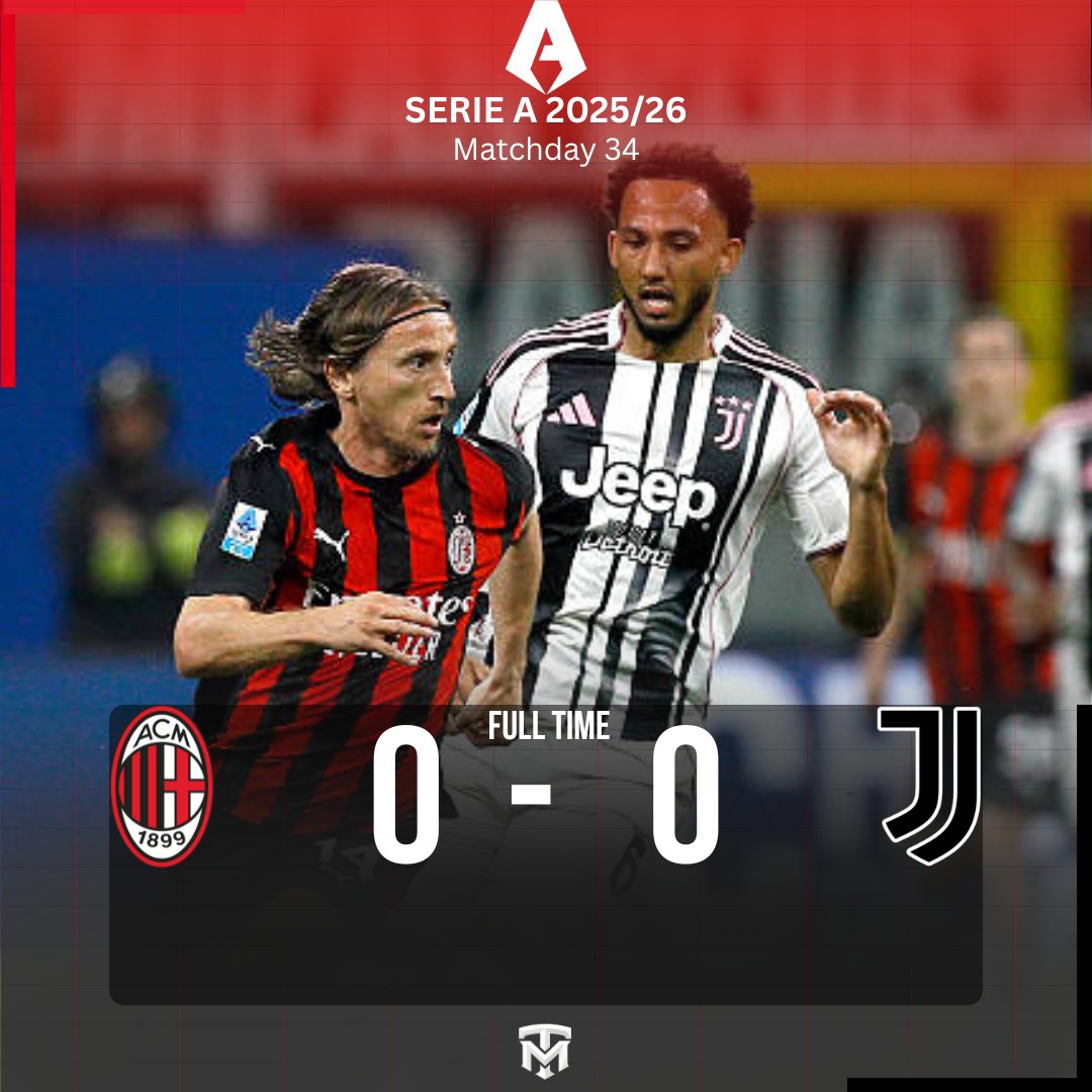 FT: MILAN 0 - 0 JUVENTUS

1 poin saja lawan Nyonya Tua. Hasil identik dengan pertemuan pertama.

Sementara Milan (67 poin) tertahan di posisi ke-3 di bawah Inter yang Capolista (79 poin) dan Napoli runner-up (69 poin). Juventus (64 poin) di posisi ke-4 dan Persico Como (61 poin)