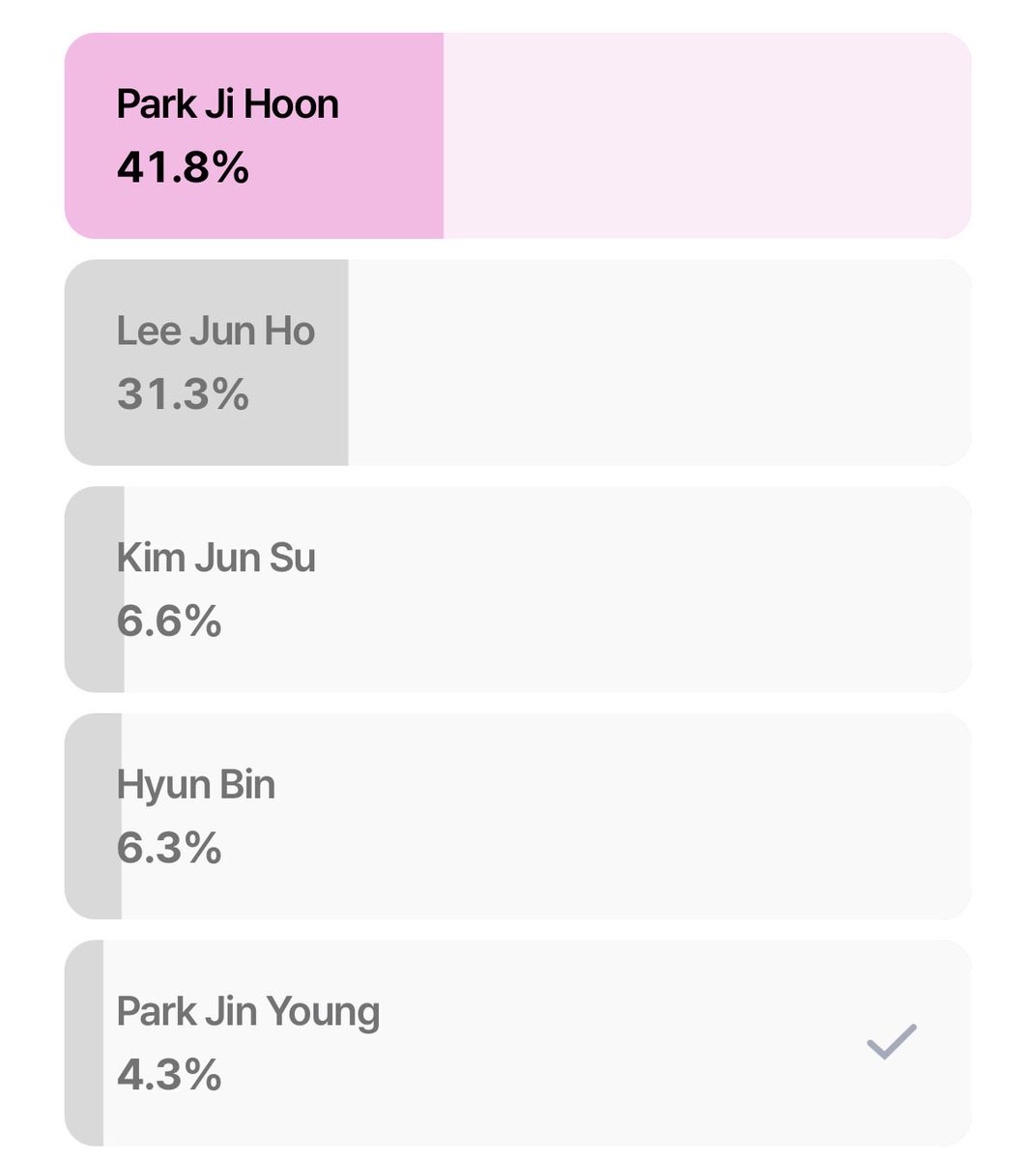 please vote for jinyoung! he’s currently in 5th place. it’s really easy to vote! just once a day per account and you can quickly sign in using an apple/google/naver/line account m.entertain.naver.com/poll/polling?i…