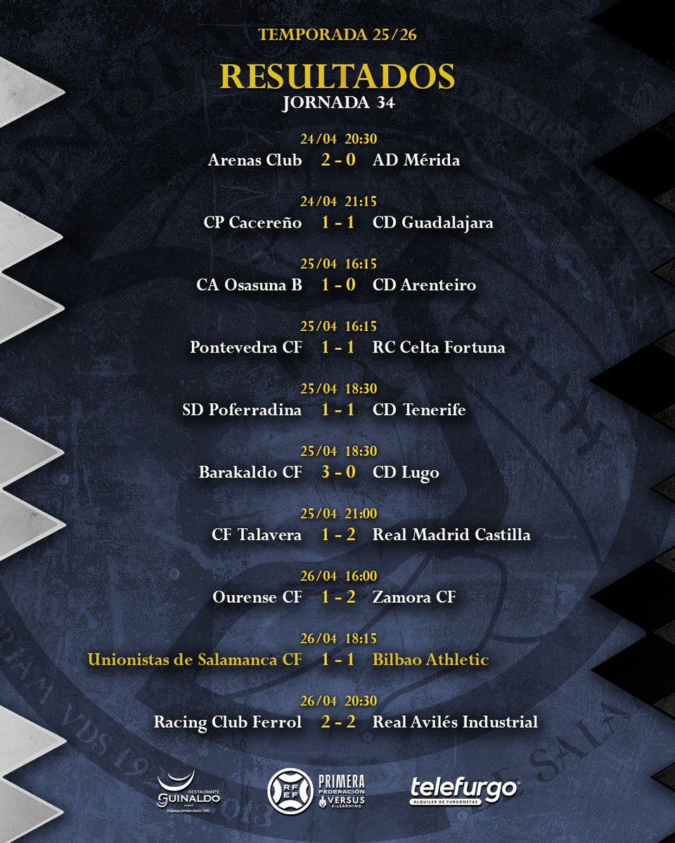 Unionistas de Salamanca CF tweet media