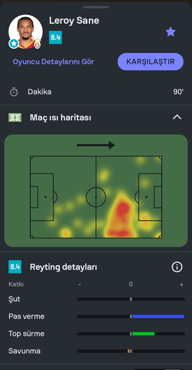 Akiffckr4 🇳🇬 tweet media