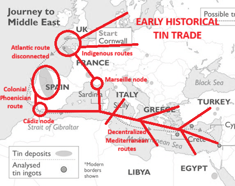 Lethe scholar tweet media