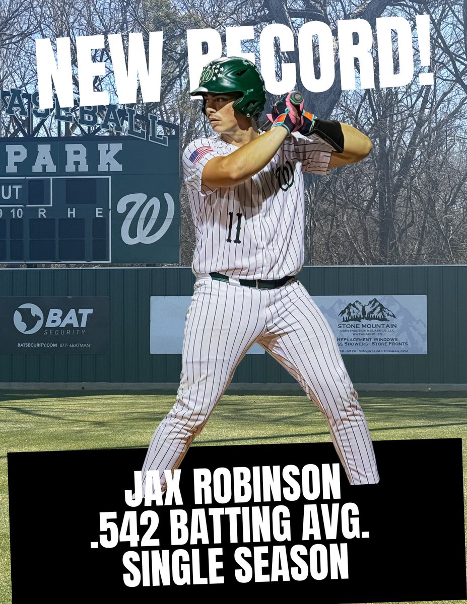 HachieBall1909's tweet photo. Congratulations to Jax Robinson on breaking the Waxahachie HS Single Season Batting Avg. Record. Jax had a batting average of .542 on the season passing the 1983 season of Mark Howell and the 2008 season of Boomer Collins where they had a .529 batting average. #together @6ATxHSBaseball @Jaxrobinson11 @RBI_Club