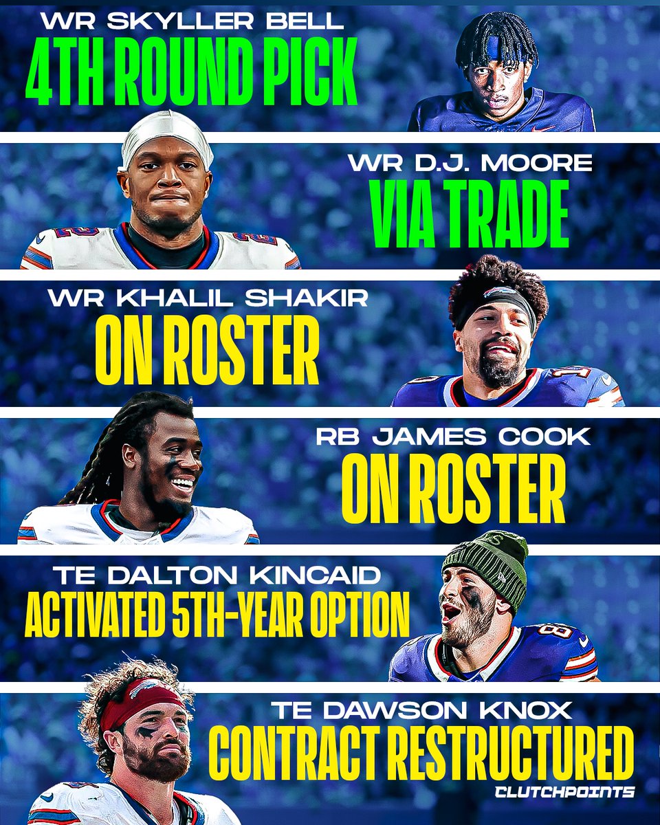 Buffalo is reshaping its offense for 2026.

New pieces arrive, key players stay, and with Josh Allen leading the unit, the goal is clear: take back the AFC East.