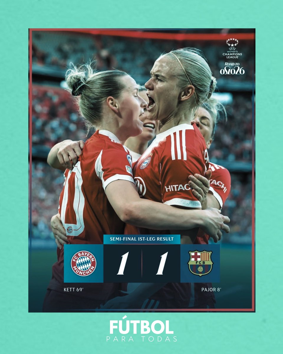 fptodas's tweet photo. Estos fueron los resultados en las semifinales de ida de la Champions League: el Barcelona empató 1-1 en su visita ante el Bayern, mientras que el Arsenal logró una importante victoria 2-1 frente al OL Lyonnes. https://t.co/UmpgPhRaPv