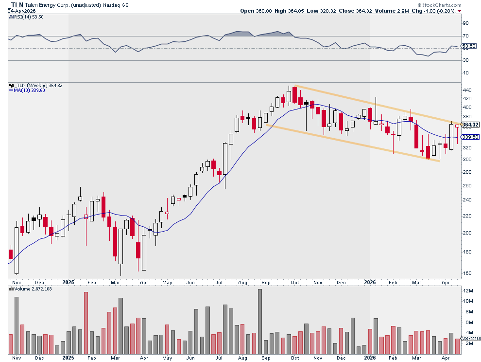 Justin Spittler tweet media